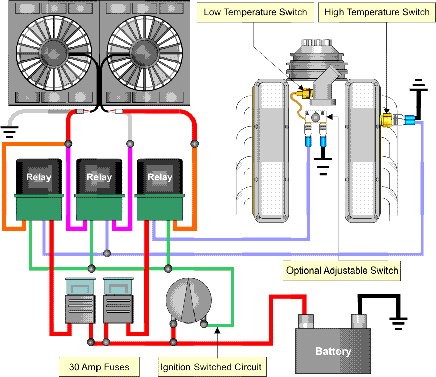 Engine Radiator